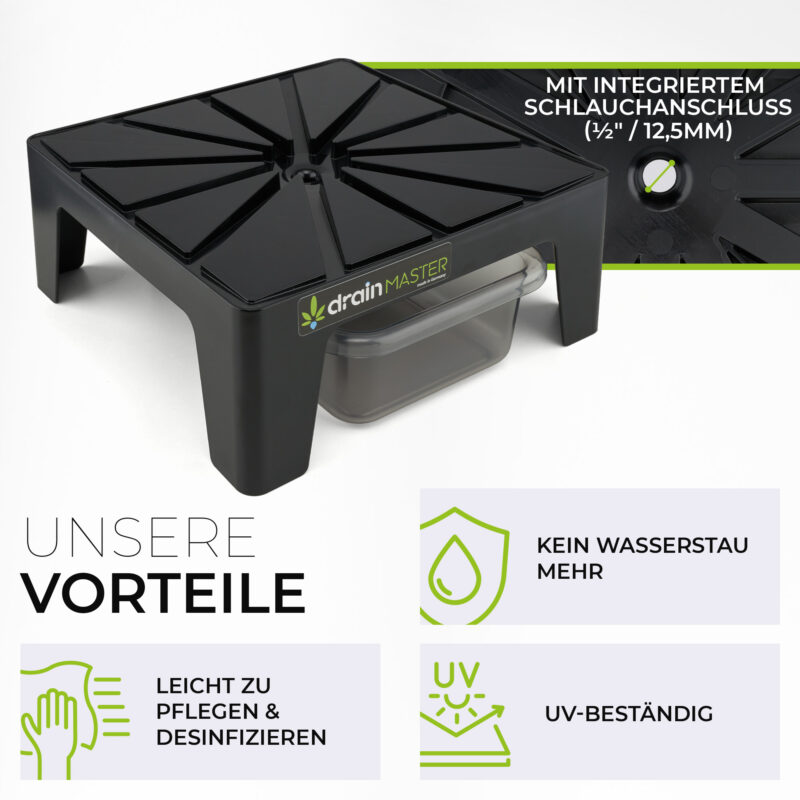 DrainMaster inkl. Wanne (Set-Größe Konfigurierbar) – Produktbild 6