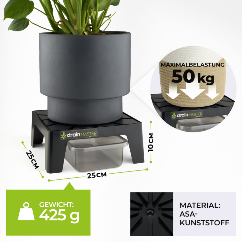 DrainMaster inkl. Wanne (Set-Größe Konfigurierbar) – Produktbild 7