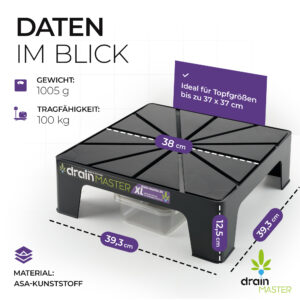 Alle Maße auf einen Blick