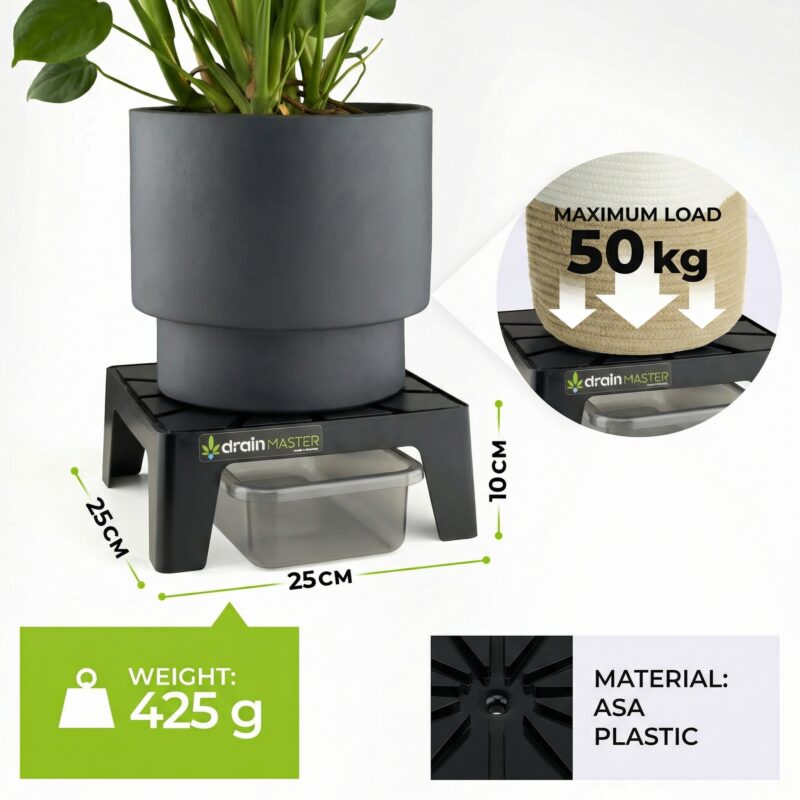 DrainMaster inkl. skål (Set-storlek konfigurerbar) – Produktbild 7