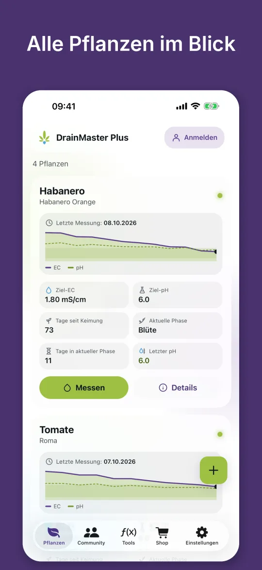 Startseite von DrainMaster Plus mit Pflanzenkarten, EC-Verlauf, Ziel-EC, Ziel-pH und aktueller Phase