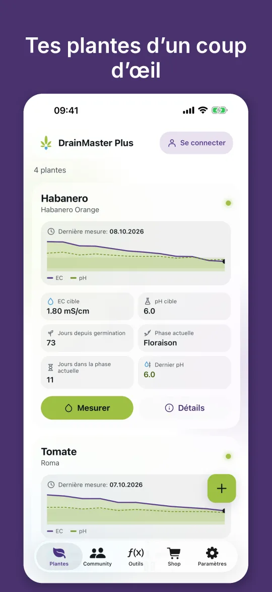 Écran d’accueil de DrainMaster Plus avec cartes de plantes, historique EC, EC cible, pH cible et phase actuelle