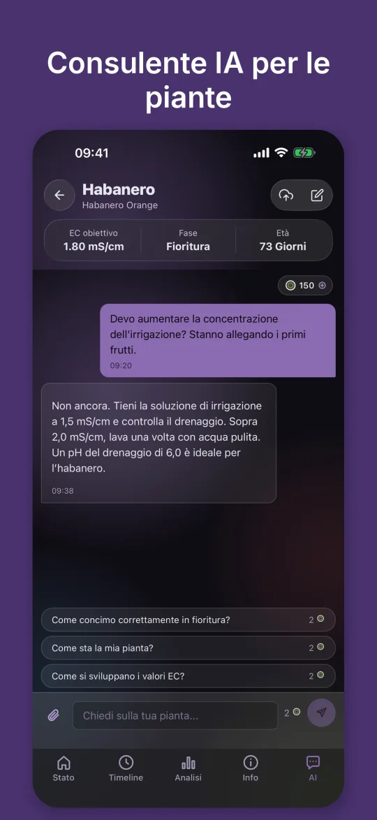 L’assistente IA risponde a una domanda sulla soluzione nutritiva e tiene conto di EC e pH del drenaggio della pianta