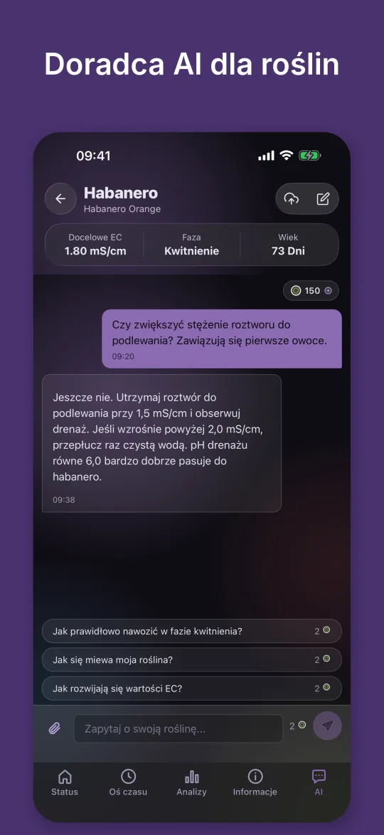 Doradca AI odpowiada na pytanie o pożywkę i uwzględnia EC i pH odcieku rośliny