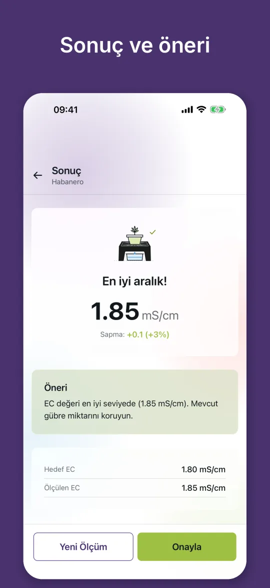 Bir ölçümün sonucu: optimum aralıkta EC 1,85 mS/cm ve gübre miktarı için öneri