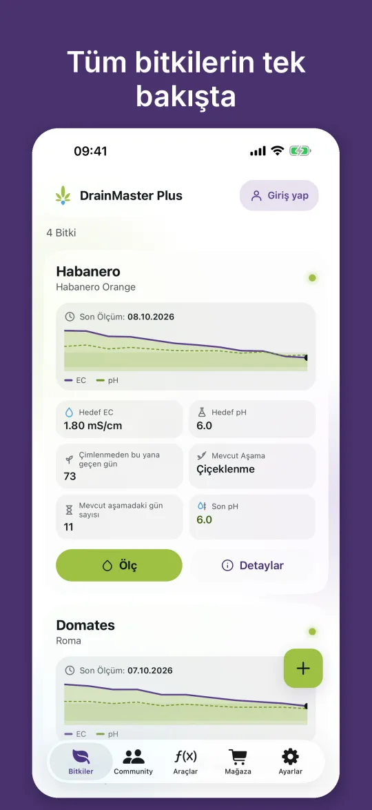 Bitki kartları, EC geçmişi, hedef EC, hedef pH ve güncel evreyle DrainMaster Plus ana ekranı